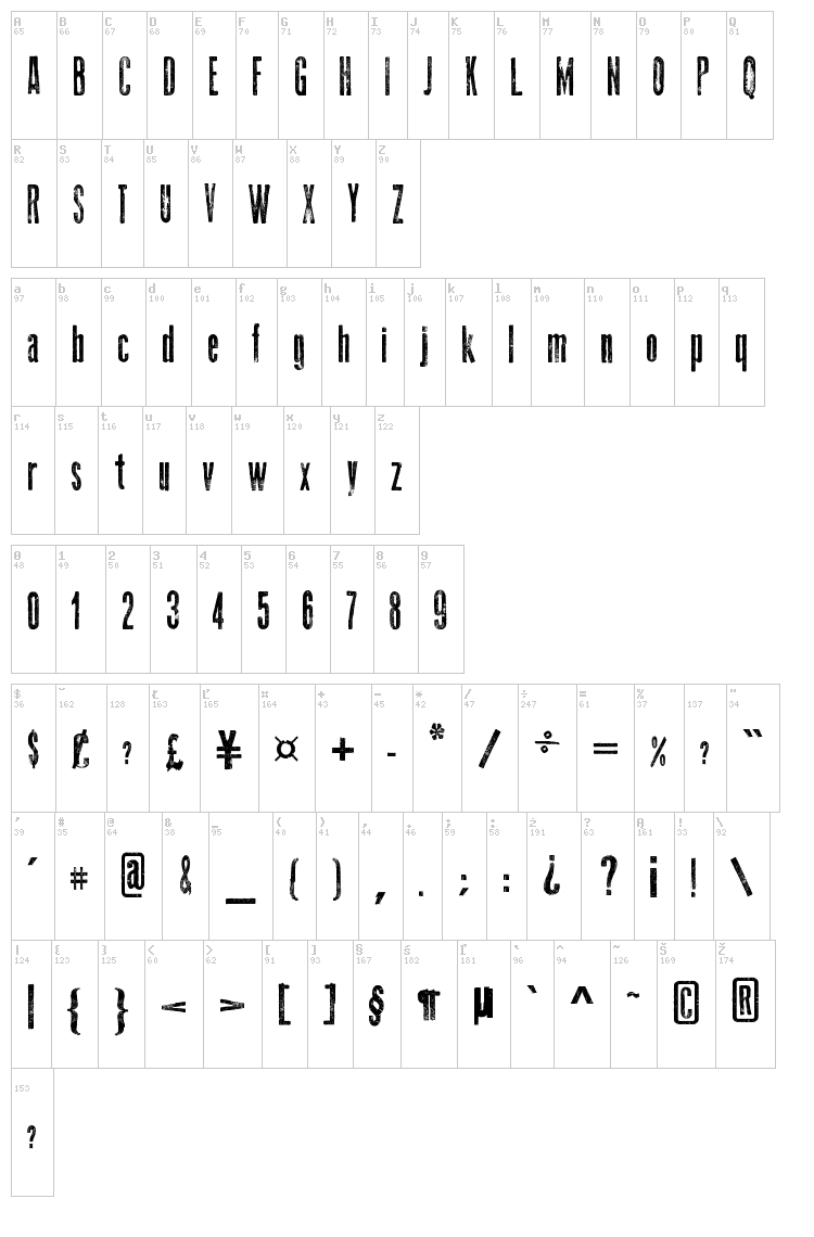 Thin Press font map